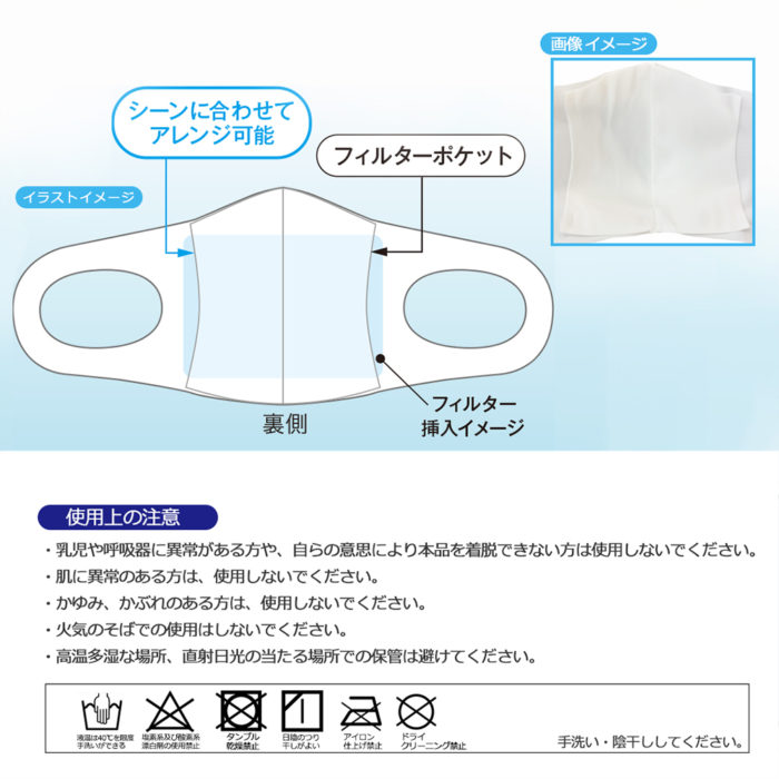 w-fit mask特徴